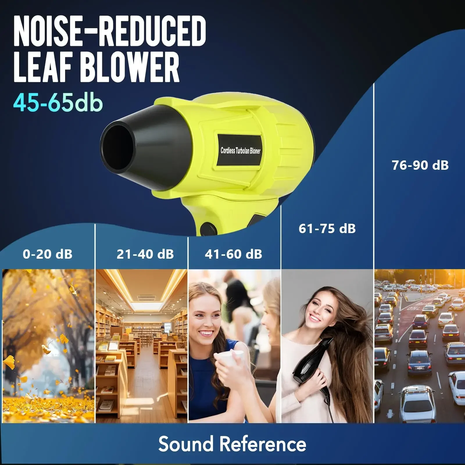 Ryobi için 18V Li-ion Pil 350W - Leaf Blower Cordless incelemesi ve fiyatı