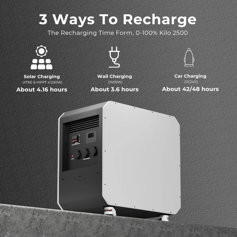 Yeni Enerji Depolama LiFePO4 P - Outdoor Power Equipment incelemesi ve fiyatı