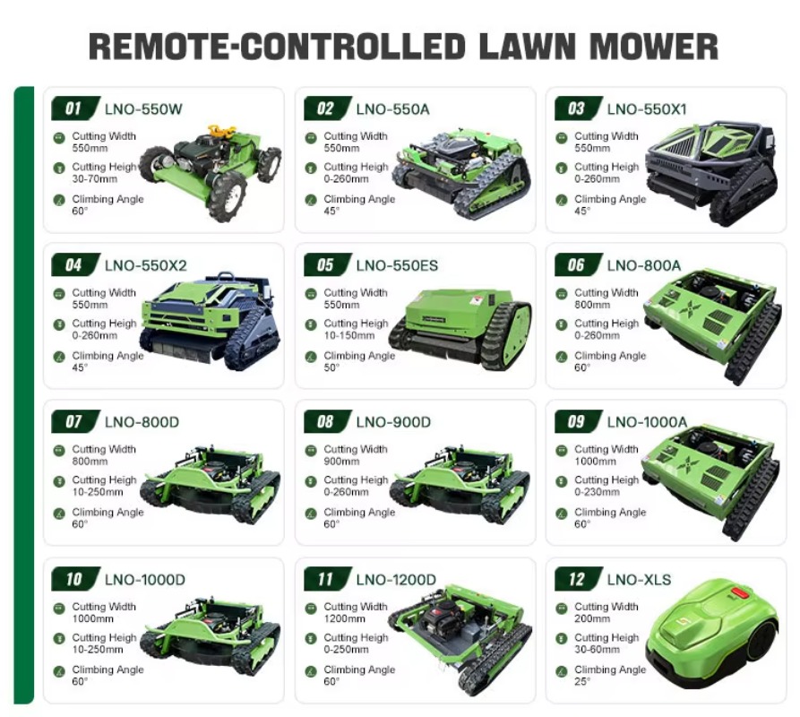Güçlü Her Türlü Araziye Uygun  - Outdoor Power Equipment incelemesi ve fiyatı