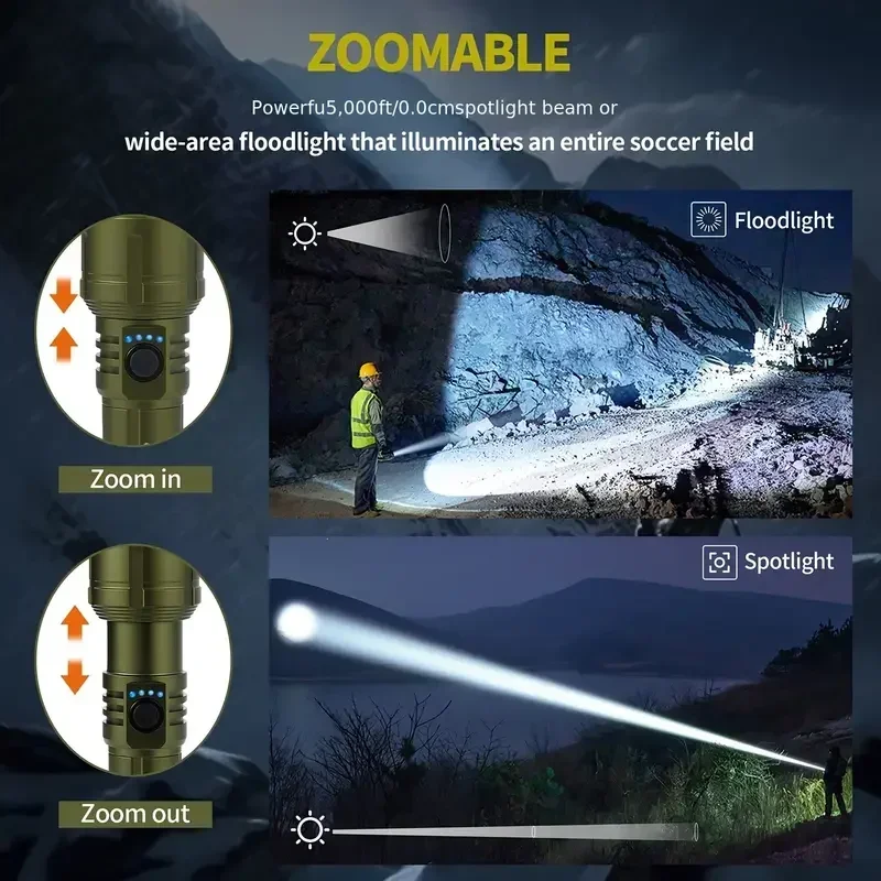 El Feneri Çakmak ve Powerbank  - Outdoor Power Equipment incelemesi ve fiyatı