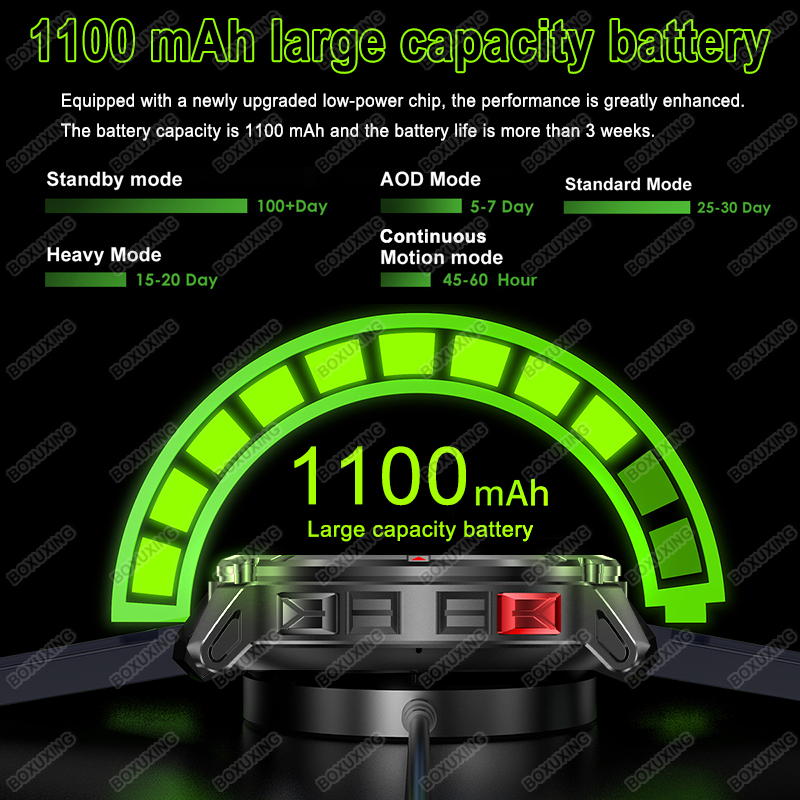 2026 Yeni T-Rex 3 Ultra 1100mA - Outdoor Power Lead incelemesi ve fiyatı