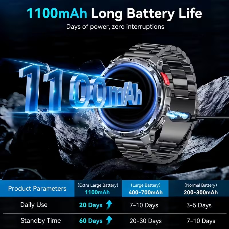 2026 Yeni T-Rex3 Pro 1100mAh P - Outdoor Power Lead incelemesi ve fiyatı