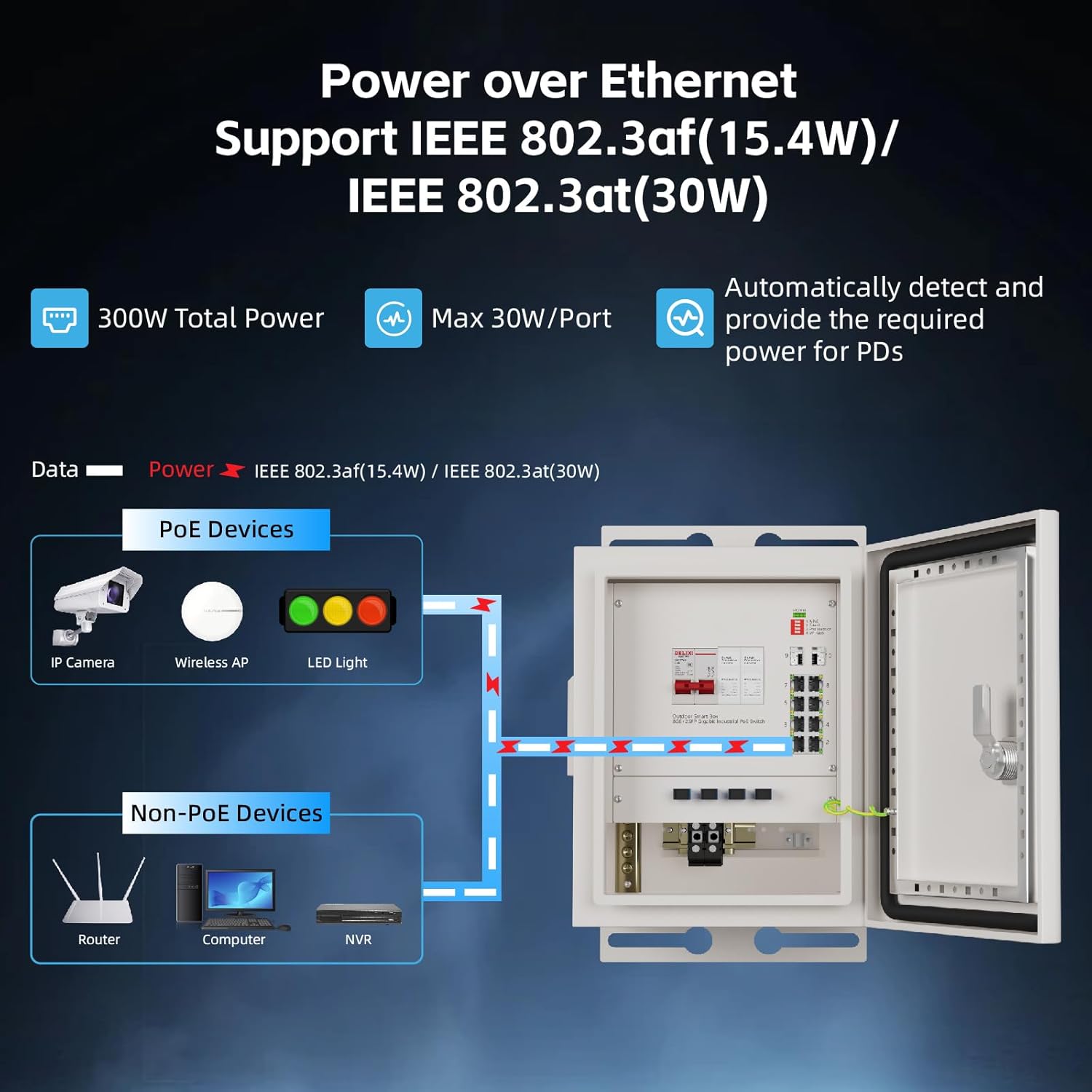 KeepLiNK Açık Hava Akıllı Ağ K - Outdoor Power Equipment incelemesi ve fiyatı
